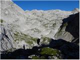 Planina Blato - Kanjavec (Zahodni vrh)